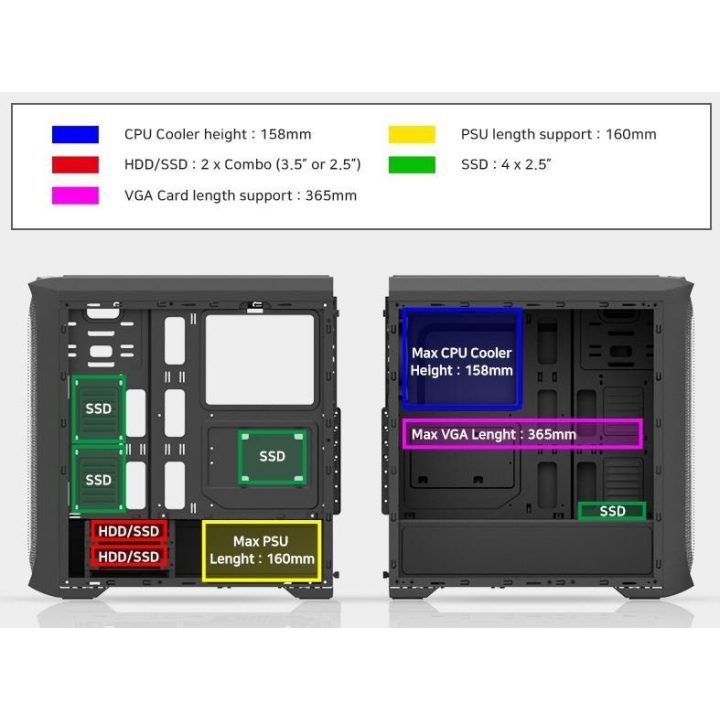 ATX kompiuterio korpusas su 4 RGB ventiliatoriais Zalman N5 TF