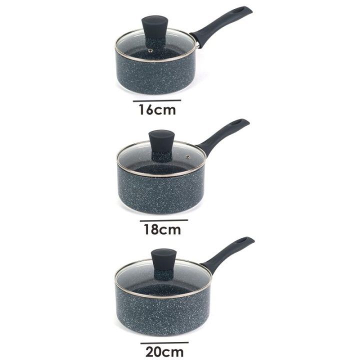 Puodas su dviejų sluoksnių nepridegančia danga Russell Hobbs Nightfall, 16 cm, tamsiai mėlynas