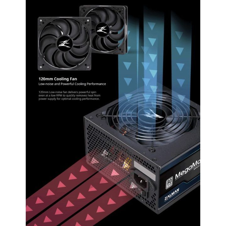 Kompiuterio maitinimo blokas Zalman MegaMax 600W V2