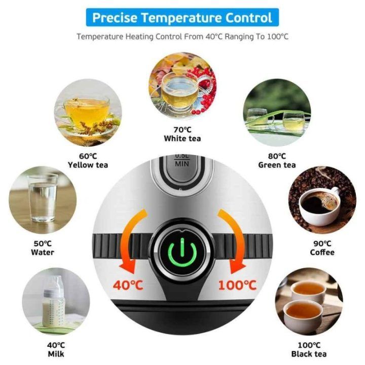 Elektrinis virdulys su temperatūros palaikymo funkcija FORME FKS-817, 1,7 l