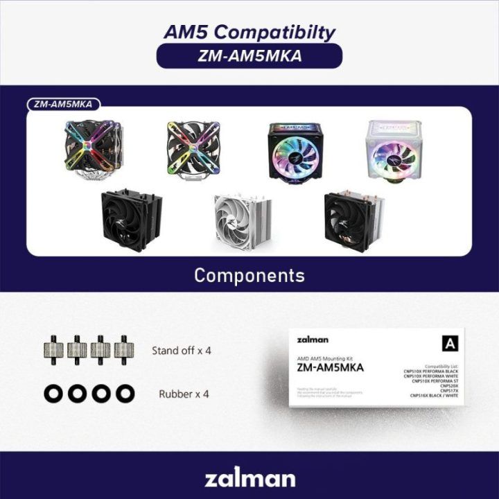 Aušintuvo tvirtinimo rinkinys AMD Zalman ZM-AM5MKA