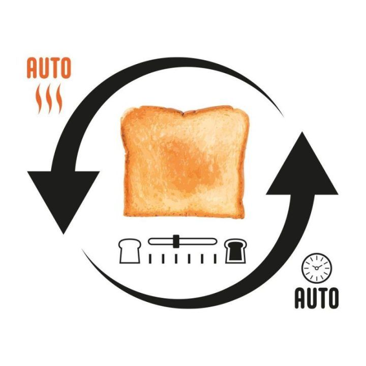 Skrudintuvas su ilga anga Gastroback Design Toaster Advanced 4S, 26 cm, 1100 W