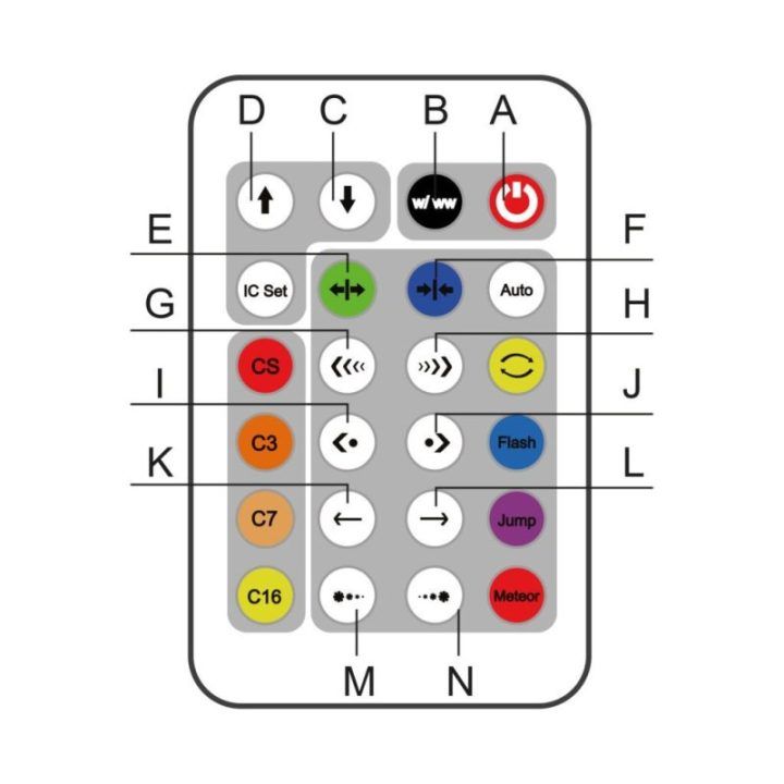 Neoninis šviestuvas su liepsnos motyvu Manta SNL58RGB