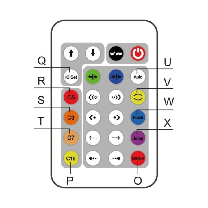 Neoninis šviestuvas su liepsnos motyvu Manta SNL58RGB