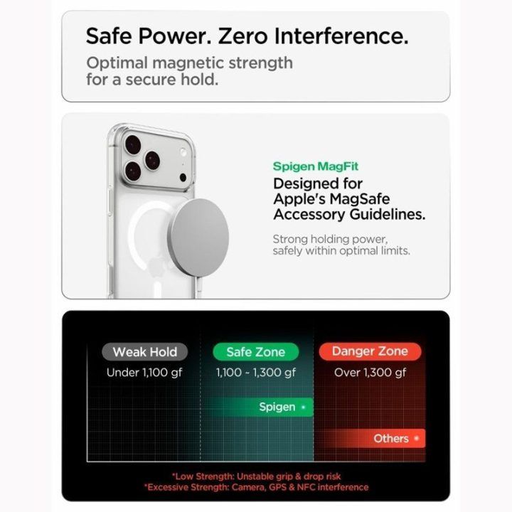 Dėklas iPhone 18 Pro Max / 17 Pro Max Spigen Liquid Crystal Mag MagSafe, skaidrus / baltas