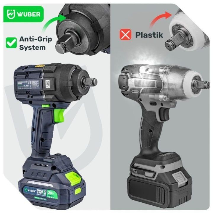 Smūginis veržliasukis Wuber W04604, 20 V, mėlynas ir juodas