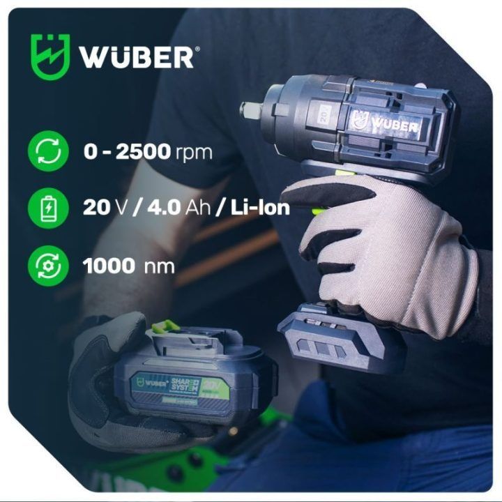 Smūginis veržliasukis Wuber W04604, 20 V, mėlynas ir juodas