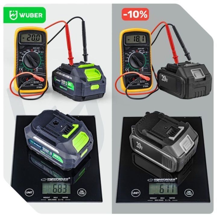 Smūginis veržliasukis Wuber W04604, 20 V, mėlynas ir juodas