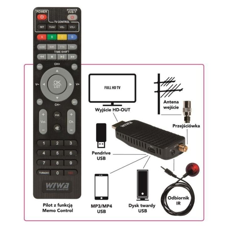 Mini TV imtuvas DVB-T/T2 H.265 Wiwa, juodas