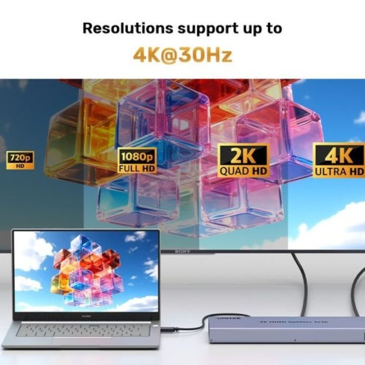 HDMI skirstytuvas Unitek, 1 įvestis, 16 išvesčių, 4K 30 Hz