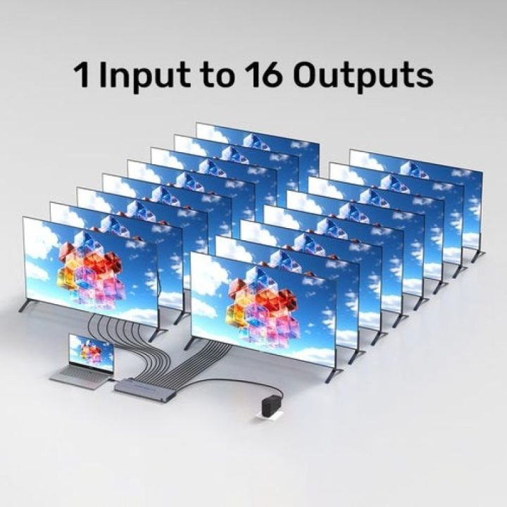 HDMI skirstytuvas Unitek, 1 įvestis, 16 išvesčių, 4K 30 Hz