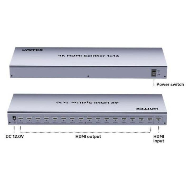 HDMI skirstytuvas Unitek, 1 įvestis, 16 išvesčių, 4K 30 Hz