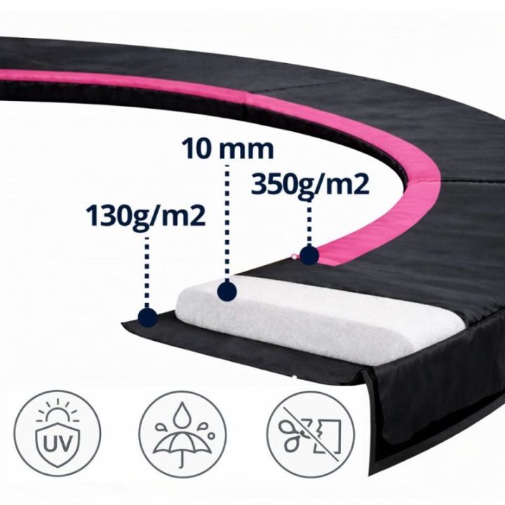 Batuto spyruoklių apsauga Sport Max 10 ft, juoda ir rožinė