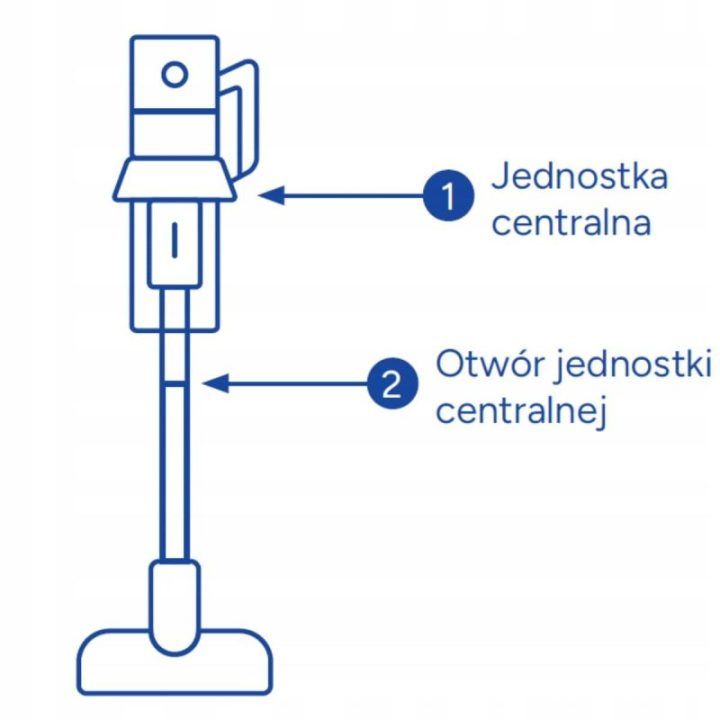 Adapteris vertikaliesiems dulkių siurbliams Katarek, nuo 150 W
