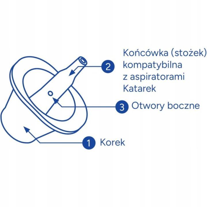 Adapteris vertikaliesiems dulkių siurbliams Katarek, nuo 150 W