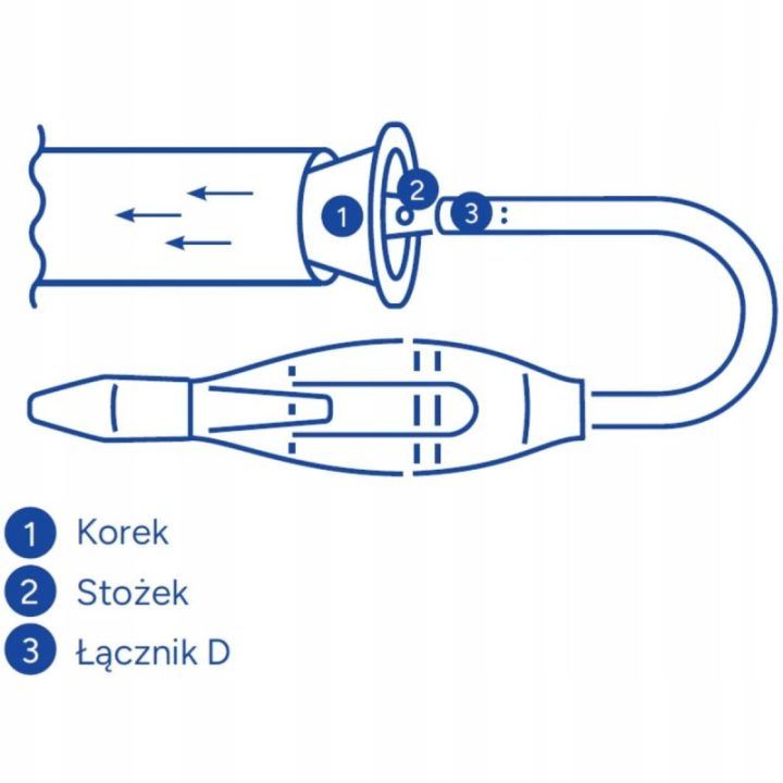 Adapteris vertikaliesiems dulkių siurbliams Katarek, nuo 150 W