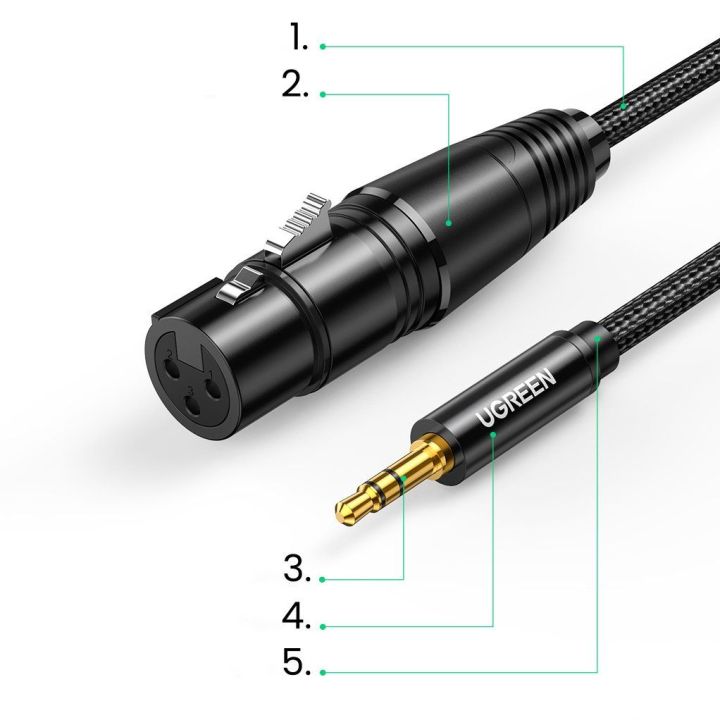 garso kabelis 3,5 mm mini lizdas (vyriškas) - XLR (moteriškas) 1 m juodas (AV182)