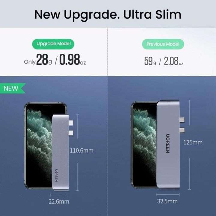 daugiafunkcinis šakotuvas 2x USB Type C to USB Type C PD (Thunderbolt 3, 100 W, 4K @ 60 Hz, 10 Gbps) / HDMI 4K @ 30 Hz / 3x USB