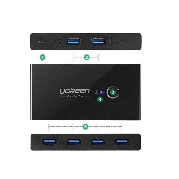komutatoriaus dėžutė HUB komutatorius 4x USB 3.2 Gen 1 USB skirstytuvas dviem kompiuteriams, juodas (US216 30768)