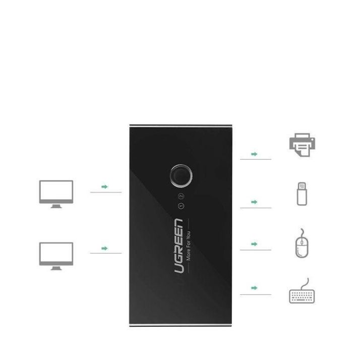 komutatoriaus dėžutė HUB komutatorius 4x USB 3.2 Gen 1 USB skirstytuvas dviem kompiuteriams, juodas (US216 30768)