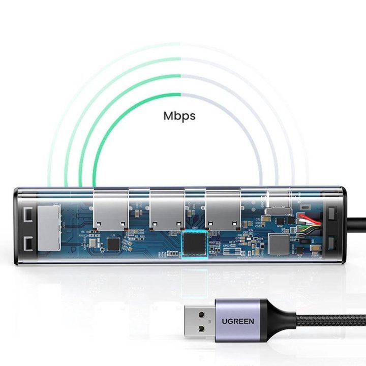 Daugiafunkcinis adapteris HUB USB 3.0 - 3 x USB / Ethernet RJ-45 / USB Type C PD pilkos spalvos (CM475)