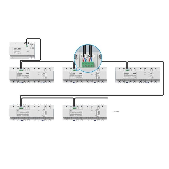 išmanusis jungiklis, leidžiantis išmatuoti suvartojamos energijos kiekį Sonoff SPM Fi / Ethernet galios matuoklis