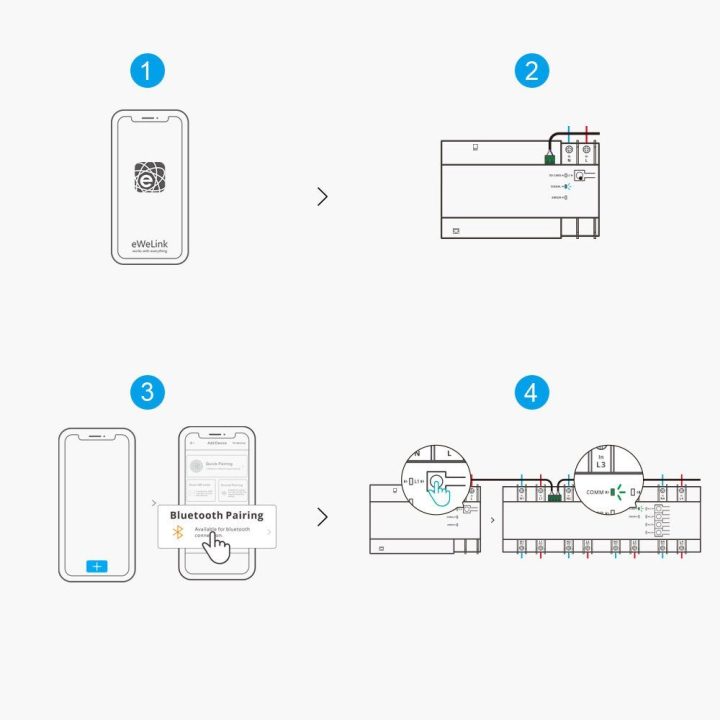 išmanusis jungiklis, leidžiantis išmatuoti suvartojamos energijos kiekį Sonoff SPM Fi / Ethernet galios matuoklis