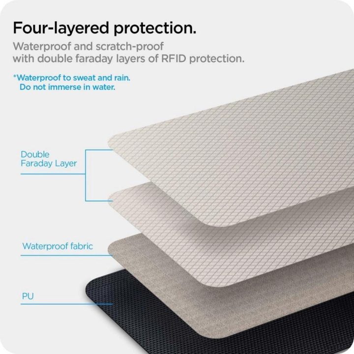 FARADAY CAGE Spigen KEUCH KEYLESS RFID SIGNAL BLOCKER BLACK