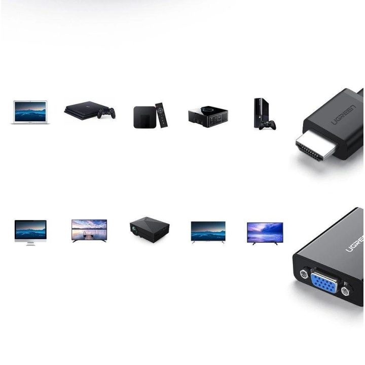 HDMI - VGA adapteris micro USB / garso 3,5 mm mini lizdas juodas (40248)