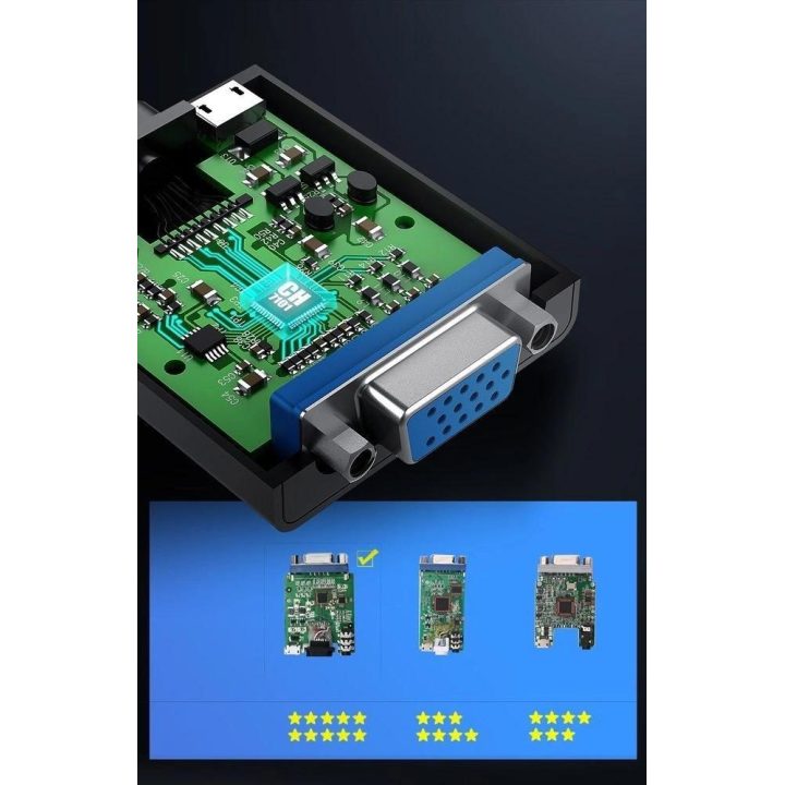 HDMI - VGA adapteris micro USB / garso 3,5 mm mini lizdas juodas (40248)
