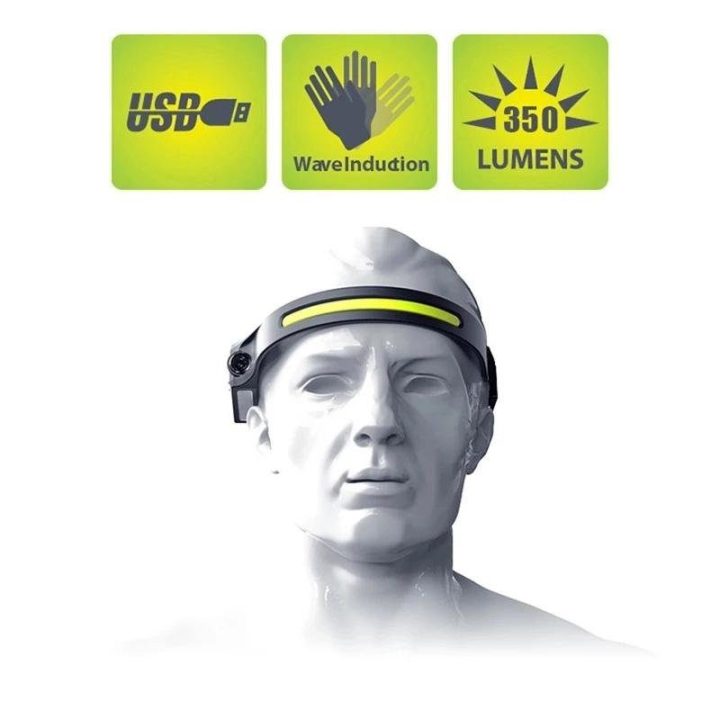 LED žibintas su IPX4 judesio jutikliu USB-C 1200 mAh - juodas