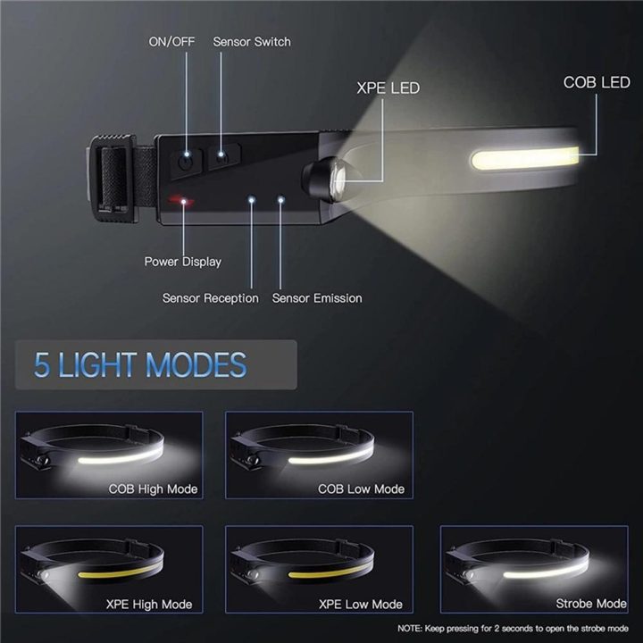 LED žibintas su IPX4 judesio jutikliu USB-C 1200 mAh - juodas