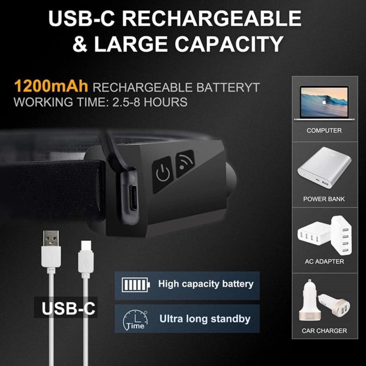 LED žibintas su IPX4 judesio jutikliu USB-C 1200 mAh - juodas