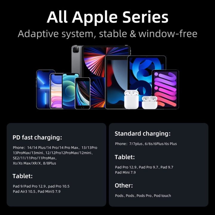 Lightning laidas kampu - USB-C greitasis įkrovimas ir perkėlimas 20 W 1,2 m - mėlynas