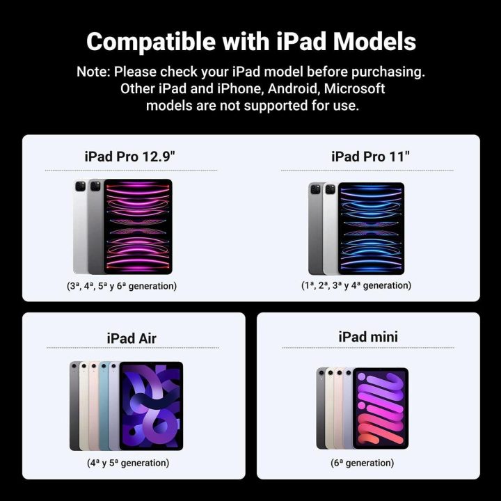 rašiklis su belaidžiu įkrovimu iPad planšetiniams kompiuteriams - baltas