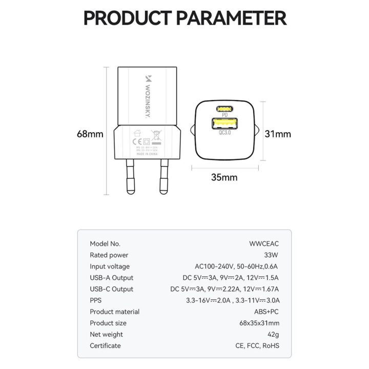WWCEAC GaN USB C 33 W sieninis įkroviklis – baltas