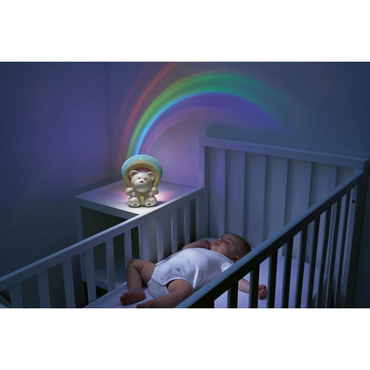 00010474200000 ŽAISLAS FD RAINBOW BEAR BLUE