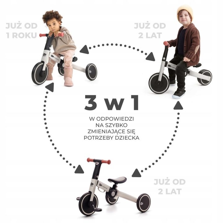 4TRIKE“ triratis Saulėgrąža mėlynas 3w1