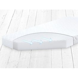 SOFTI PLUS 75X35X4 čiužinys [TB0035]