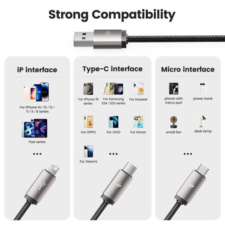 USB C / Micro USB“ 3,5 A laidas 1 m – pilkos spalvos