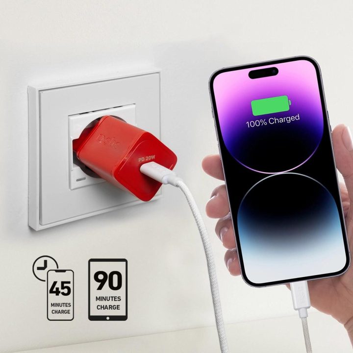 20W GaN akumuliatoriaus įkroviklis – Ypač greitas įkrovimas naudojant Power Delivery Red“
