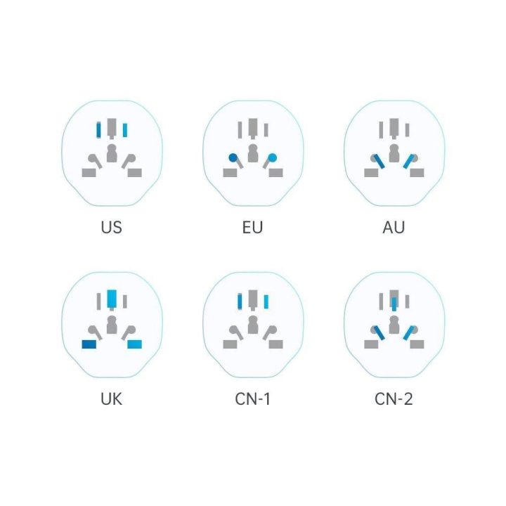 Universal Travel Adapter kelioninis adapteris EU prievadams - baltas