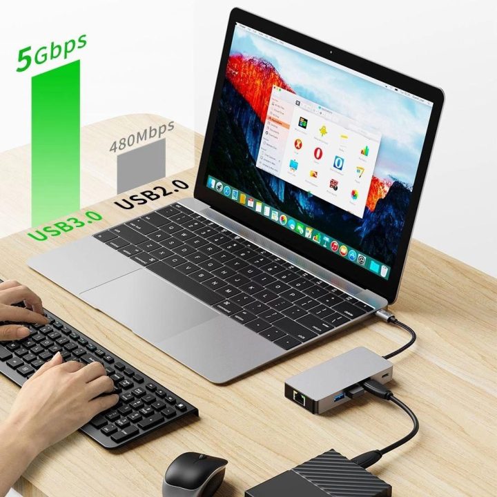 “ 9in1 USB-C šakotuvas su USB2.0, USB3.0, HDMI 4K 60Hz, SD/TF kortelių skaitytuvu, 100W PD įkrovimu ir RJ45 jungtimi – pilkos sp