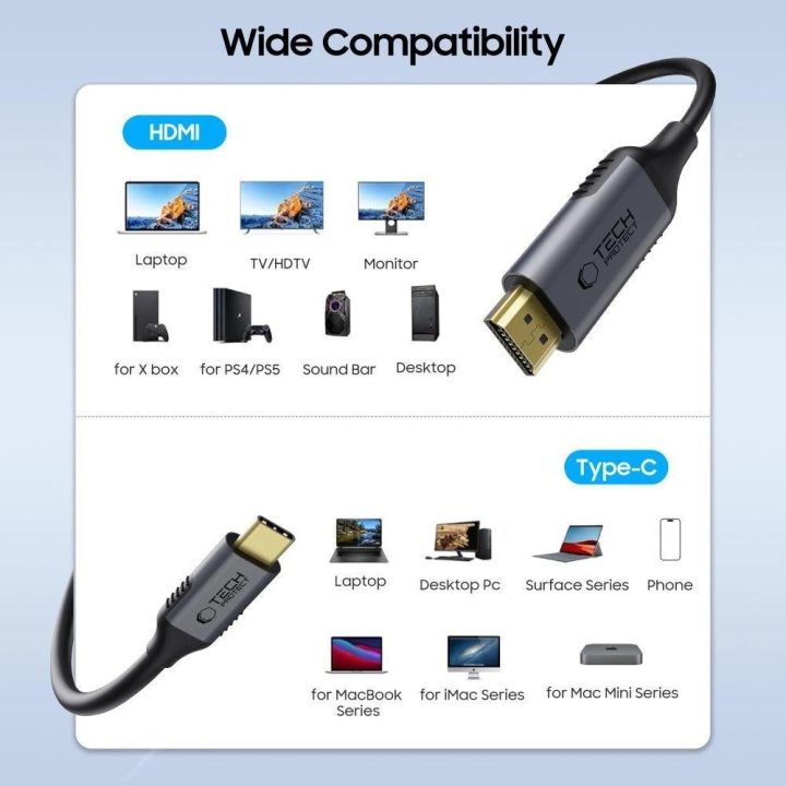 UltraBoost“ USB-C–HDMI laidas, 60 Hz, 180 cm, juodas