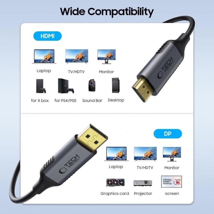 UltraBoost DisplayPort–HDMI 2.0 laidas, 4K 60 Hz, 2 m, juodas