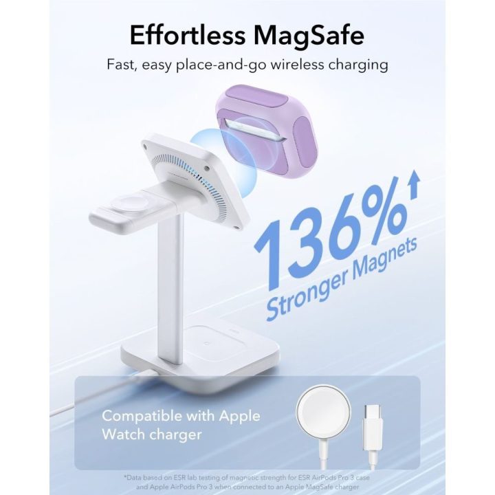 AirPods Pro dėklas su MagSafe purpurinis ESR