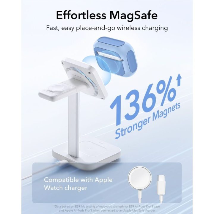 Dėklas MagSafe AirPods Pro ESR Orbit Halolock – patikimai apsaugai ir belaidžiam įkrovimui.