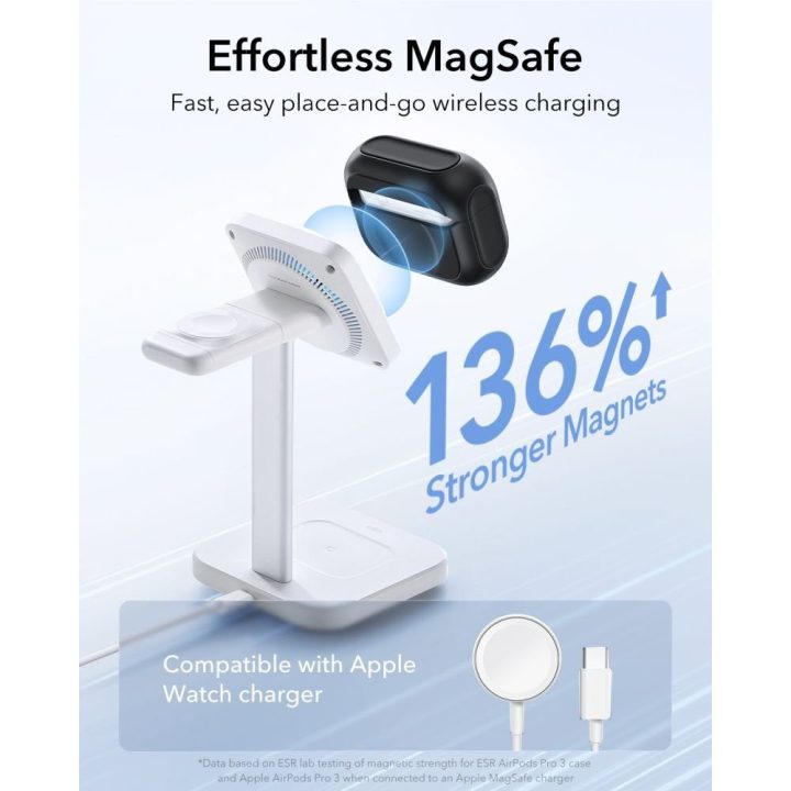 Dėklas AirPods Pro 3 magnetinis juodas ESR