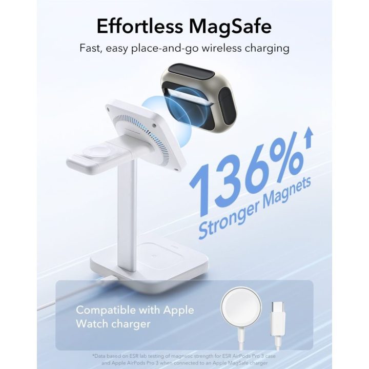 Dėklas AirPods Pro 3 pilkas juodas ESR