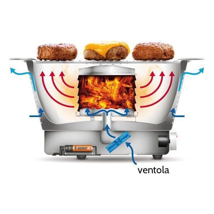 POWERGRILLPARTYTIME